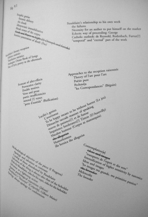 Transcription - Themes for "Charles Baudelaire". Walter Benjamin's Archive.